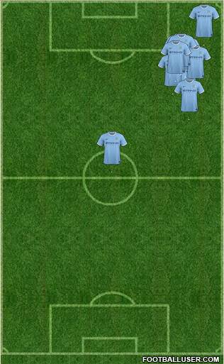 Manchester City Formation 2014