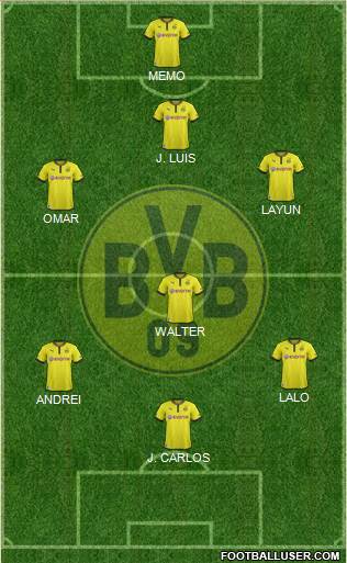 Borussia Dortmund Formation 2014