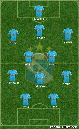 C Sporting Cristal S.A. Formation 2014