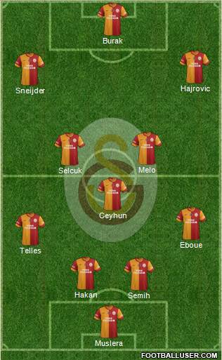 Galatasaray SK Formation 2014