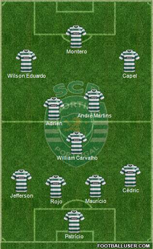 Sporting Clube de Portugal - SAD Formation 2014