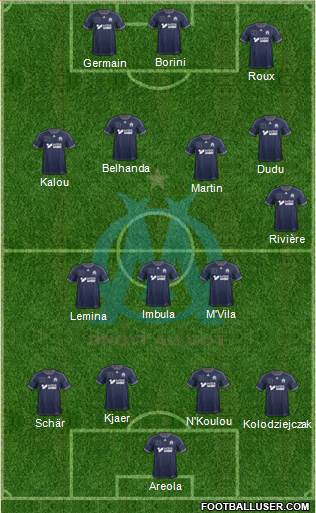 Olympique de Marseille Formation 2014