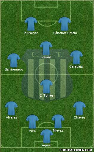 Talleres de Córdoba Formation 2014