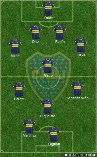Boca Juniors Formation 2014