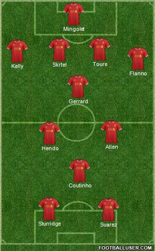 Liverpool Formation 2014