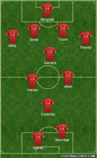 Liverpool Formation 2014