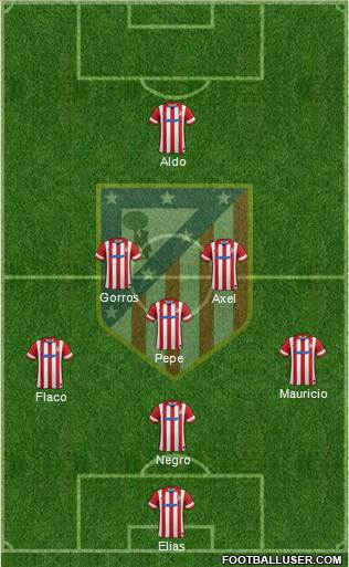 C. Atlético Madrid S.A.D. Formation 2014