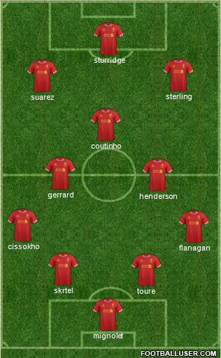 Liverpool Formation 2014