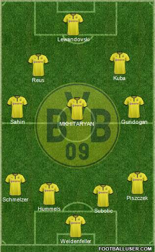 Borussia Dortmund Formation 2014