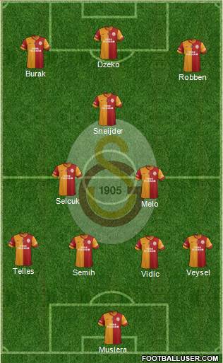 Galatasaray SK Formation 2014