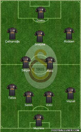 Galatasaray SK Formation 2014