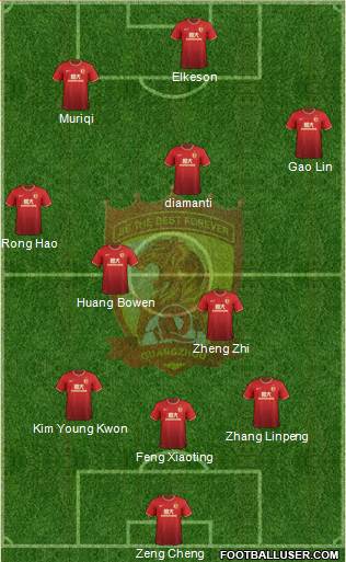 Guangzhou Yiyao Formation 2014