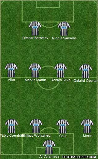 Newcastle United Formation 2014