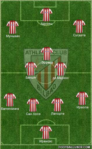 Athletic Club Formation 2014