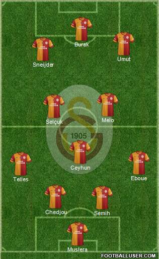 Galatasaray SK Formation 2014