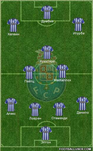 Futebol Clube do Porto - SAD Formation 2014