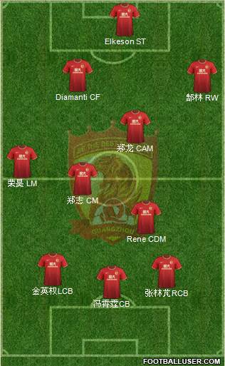 Guangzhou Yiyao Formation 2014