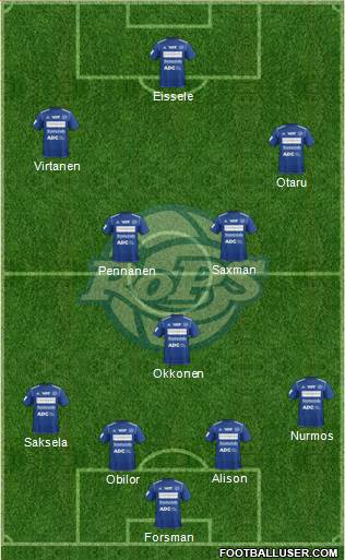 Rovaniemen Palloseura Formation 2014