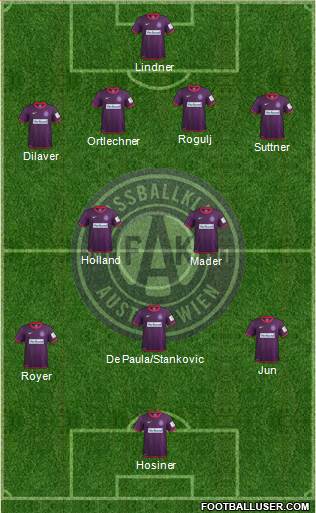 FK Austria Wien Formation 2014