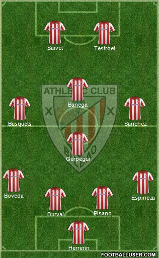 Athletic Club Formation 2014