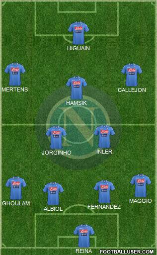 Napoli Formation 2014
