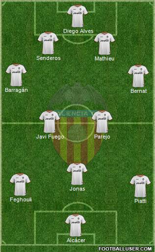 Valencia C.F., S.A.D. Formation 2014