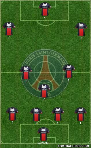 Paris Saint-Germain Formation 2014