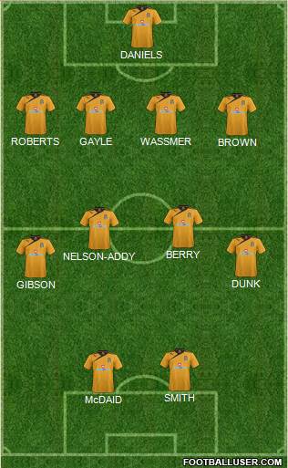 Cambridge United Formation 2014