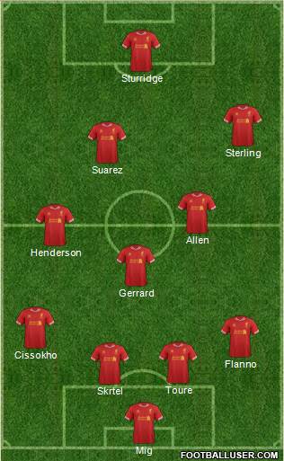 Liverpool Formation 2014