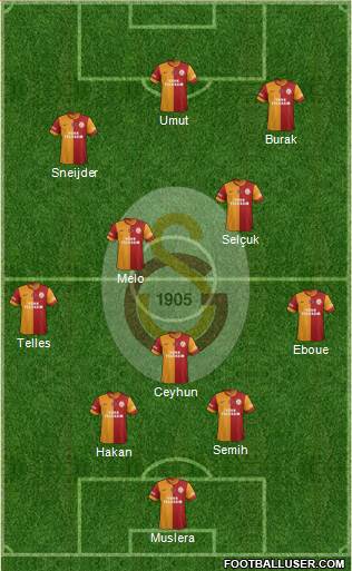 Galatasaray SK Formation 2014