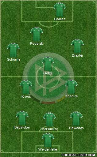 Germany Formation 2014