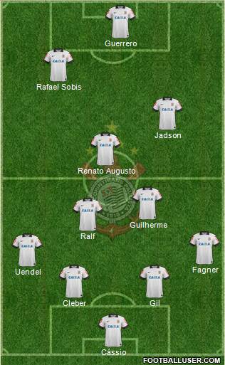 SC Corinthians Paulista 4-4-2 football formation