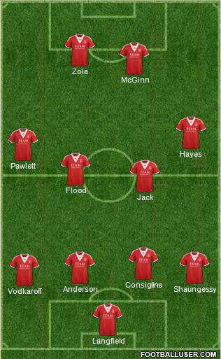 Aberdeen Formation 2014
