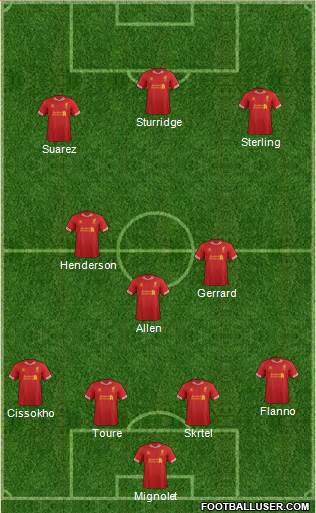 Liverpool Formation 2014