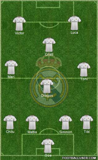 Real Madrid C.F. Formation 2014