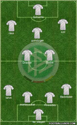 Germany Formation 2014