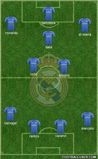 Real Madrid C.F. Formation 2014