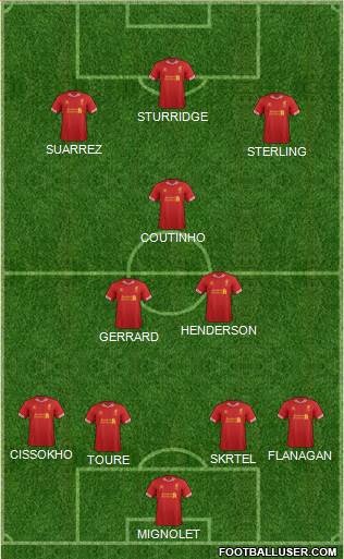 Liverpool Formation 2014
