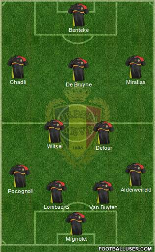 Belgium Formation 2014