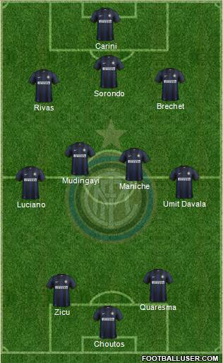 F.C. Internazionale Formation 2014