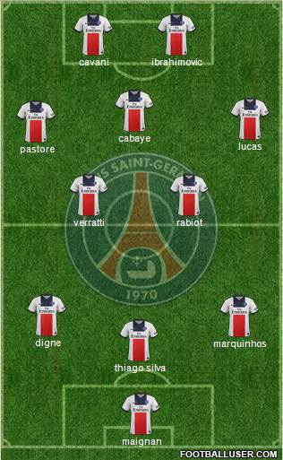 Paris Saint-Germain Formation 2014