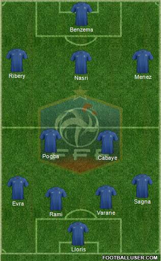 France Formation 2014