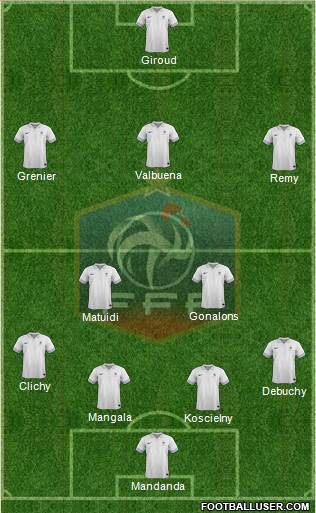 France Formation 2014