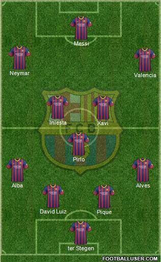 F.C. Barcelona Formation 2014
