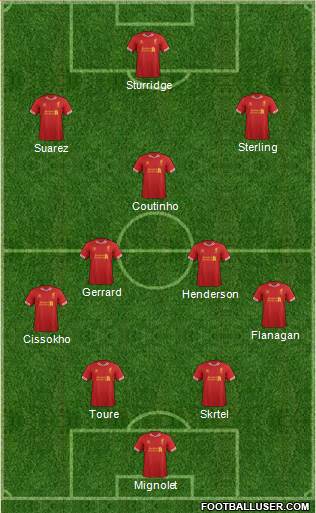 Liverpool Formation 2014