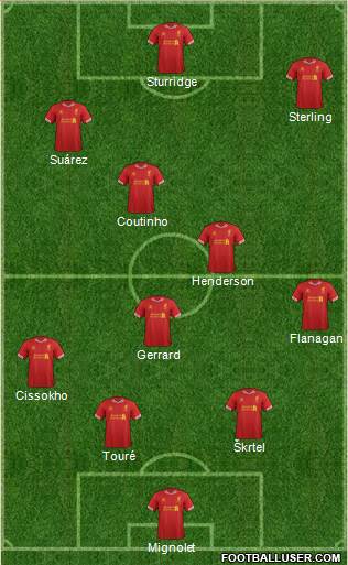 Liverpool Formation 2014