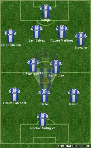 C.D. Alcoyano Formation 2014
