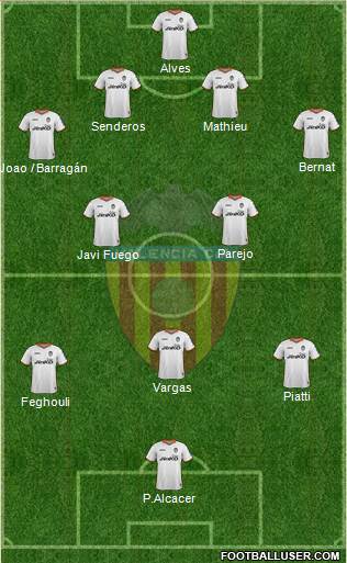 Valencia C.F., S.A.D. Formation 2014