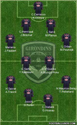 FC Girondins de Bordeaux Formation 2014