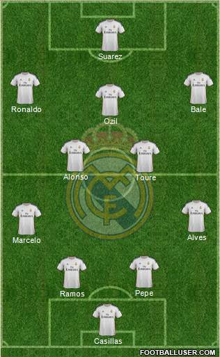 Real Madrid C.F. Formation 2014